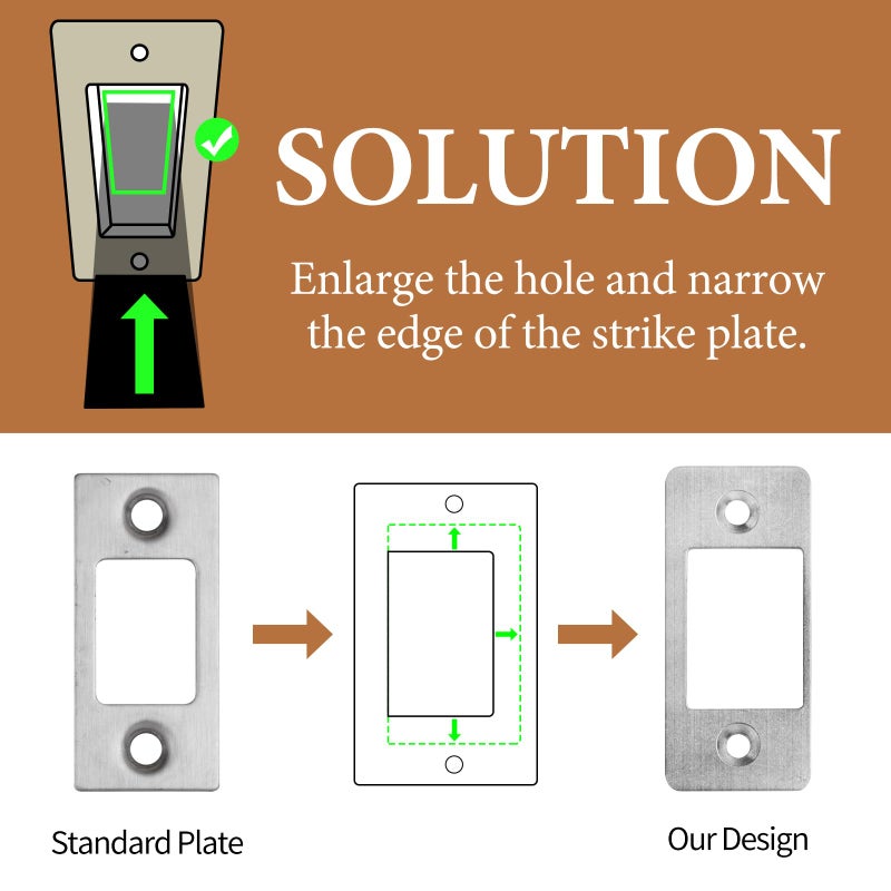 MOSECYOU Deadbolt Restorer Strike Plate Large Version 2-3/4"" x 1-1/8"", Screw Holes Spaced 2-1/8"", Narrow Side and Large Hole to Fix Deadbolt Sticking - Image 3